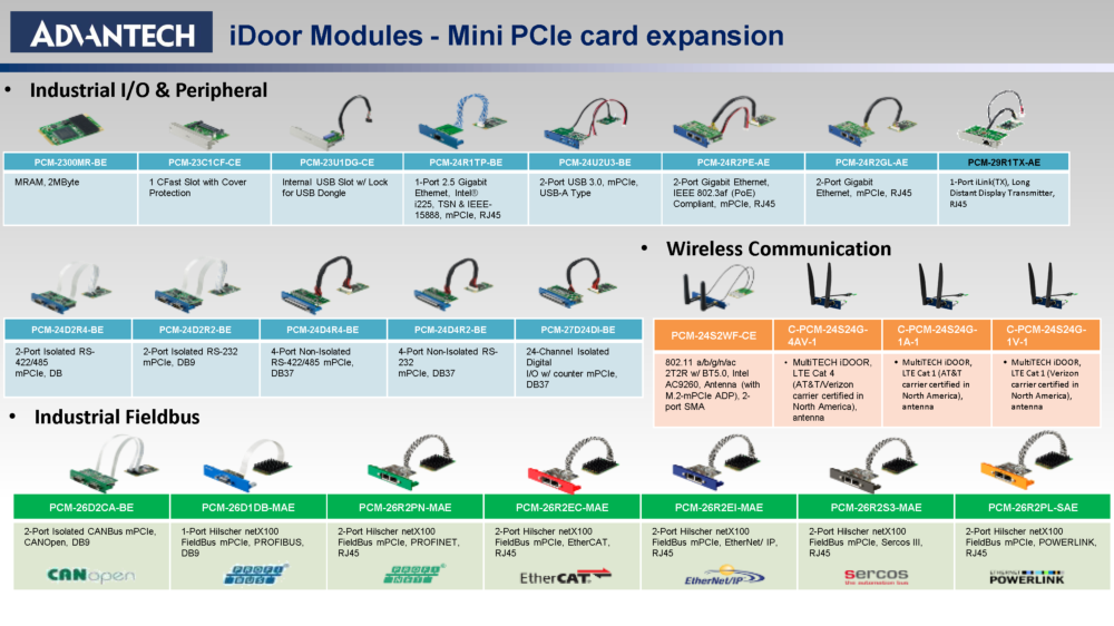 iDoor Modules - Mini PCIe card expansion