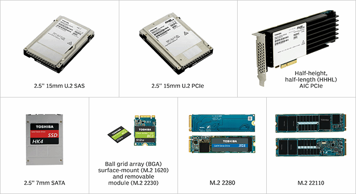SSD Form Factors