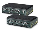 NRU-220S / 222S NVIDIA Jetson AGX Orin AI NVR for Intelligent Video Analytics