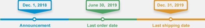 Last Order Date: June 30, 2019